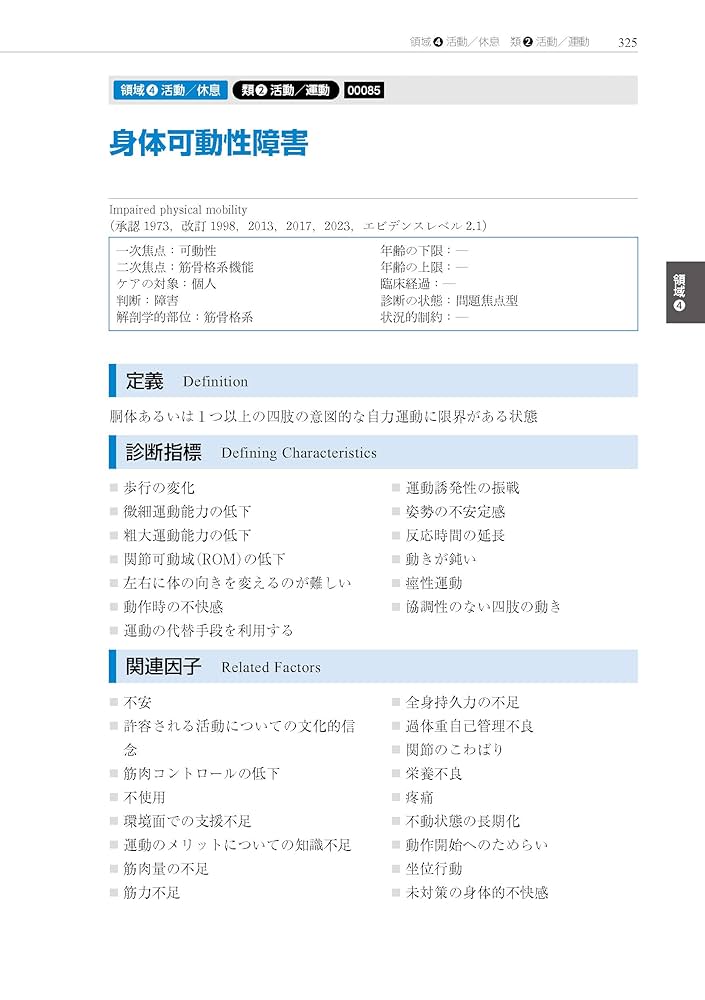 看護診断 Ｖｏｌ．２４Ｎｏ．１（ＭＡＲ．/日本看護診断学会/日本看護診断学会（単行本） 看護診断 Vol．24No．1（MAR．/日本看護診断学会